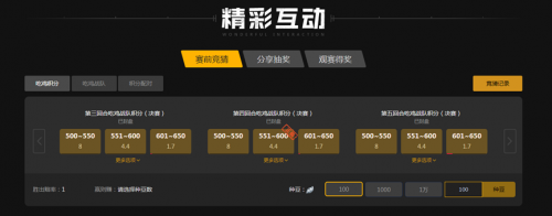 勇士签约1 勇士签约1