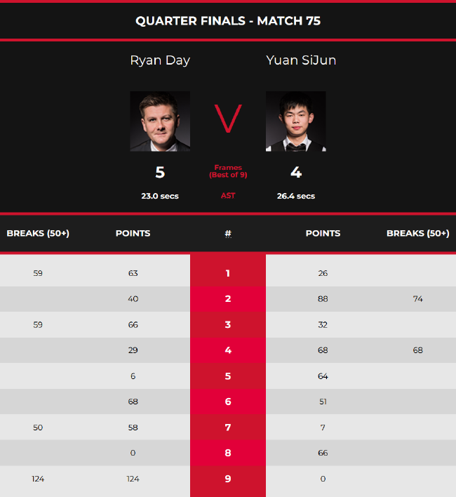 保莱塔则以 保莱塔则以