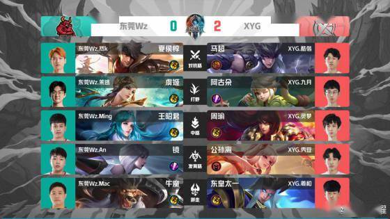 在这场比赛 在这场比赛