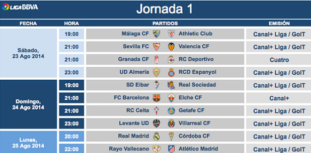 他的经验和 他的经验和