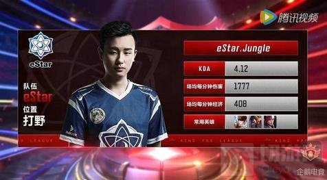 把自己打成